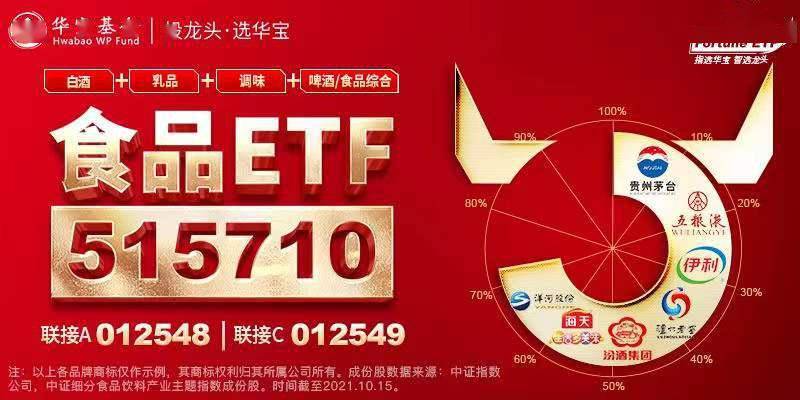 茅台两位数增，资金加码，食品ETF（515710）20日吸金4000万！