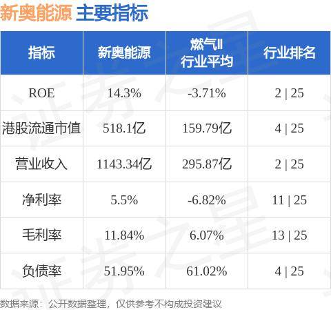 新奥最精准免费大全，全面释义解释与落实策略