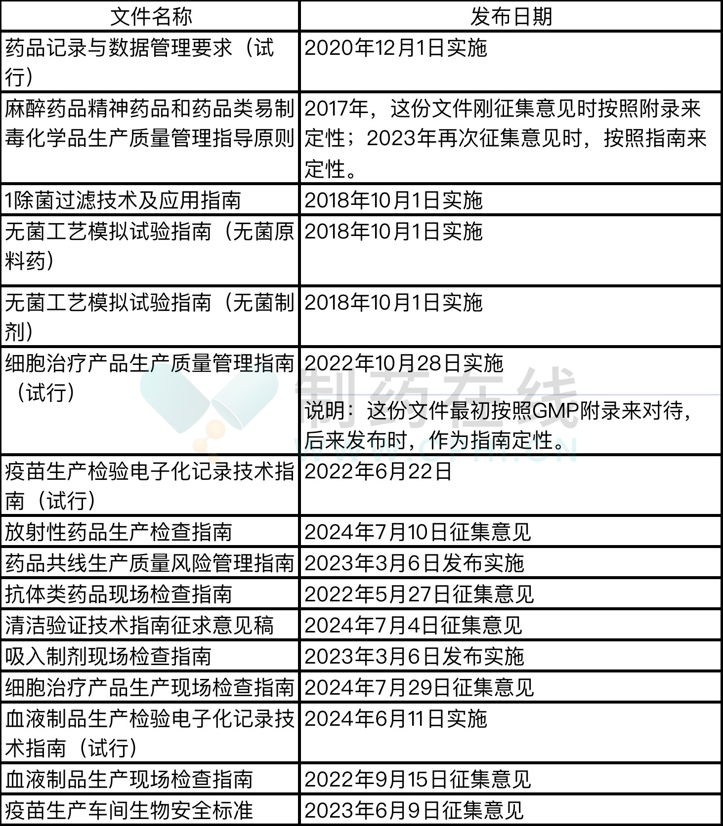 新澳2025最新资料大全，准确资料的解释与落实