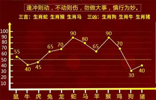 新澳门期期准精准准确资料解释落实，揭示背后的风险与挑战