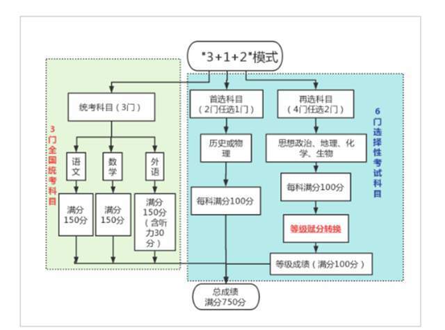 澳门六和彩资料查询2024年免费查询，准确资料解释与落实策略