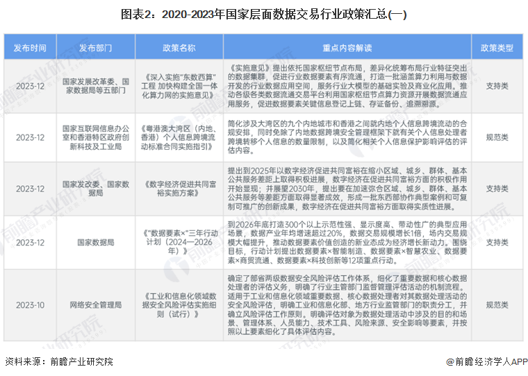 关于2024精准资料大全免费的全面释义与落实解释