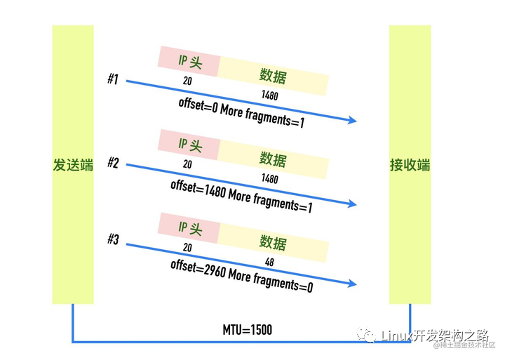 澳门一码一特一中准选今晚，深度解析与预测展望