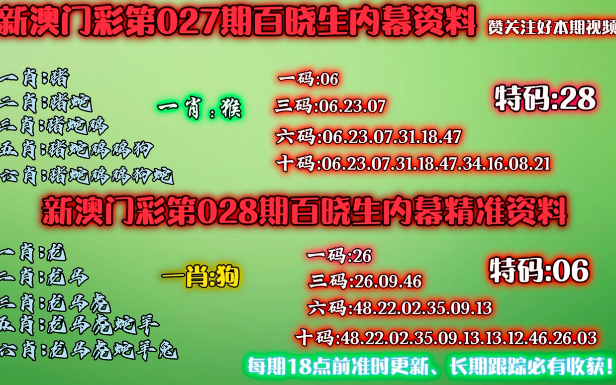 澳门彩票的未来展望与解析 —— 以2025澳门天天开好彩大全第65期为窗口