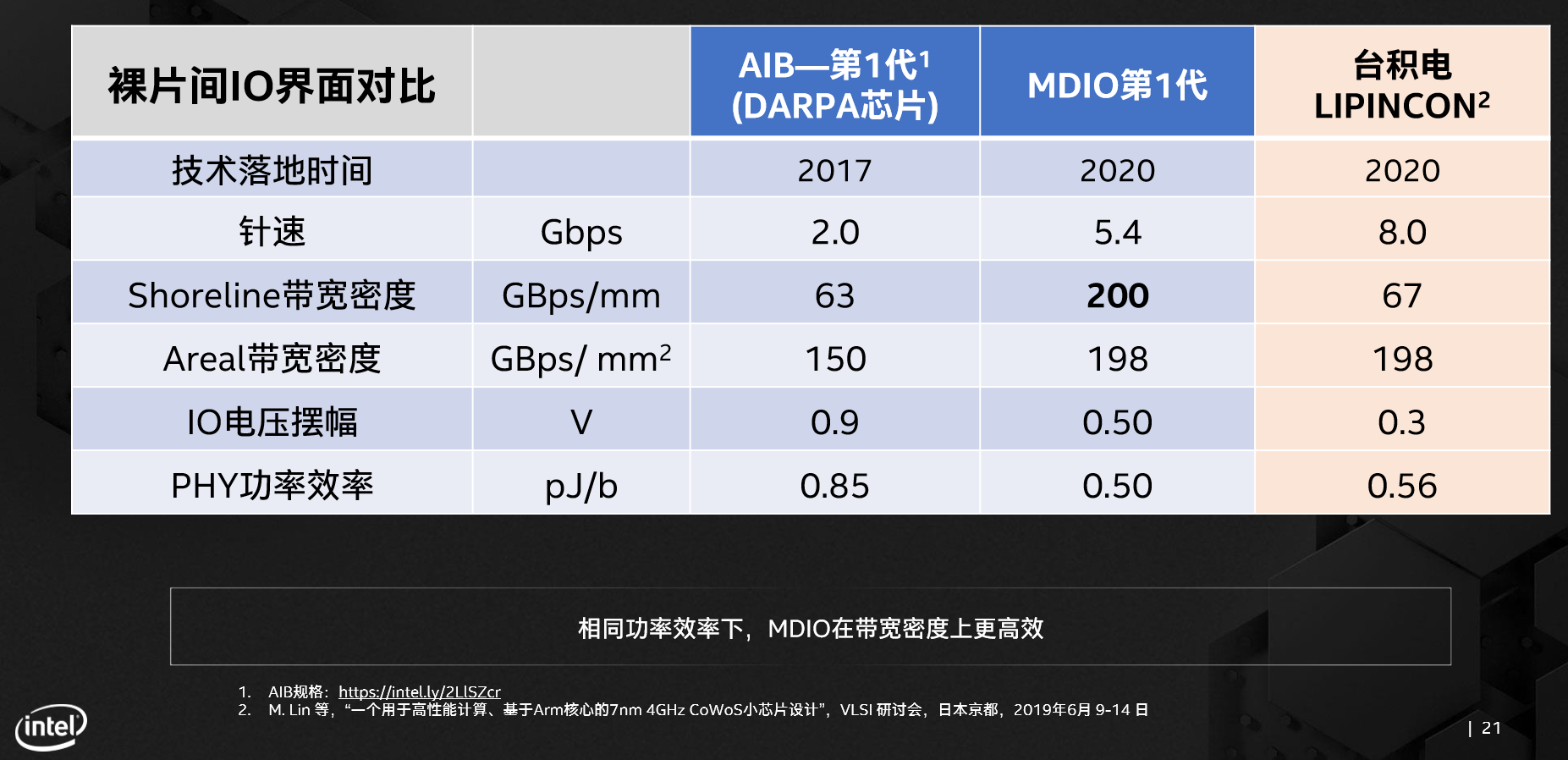 澳彩资料大全查询与解析，深入理解62827bcσm的奥秘