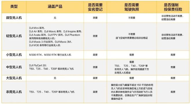 关于2024年正版免费天天开彩的详细解答与解释落实