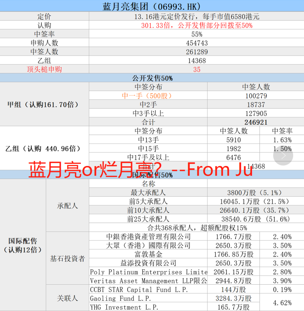 今晚新澳门9点35分开奖结果全面解析与解释