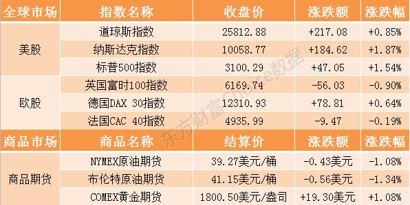 关于澳门新澳门天天开好彩大全的详细解答与解释