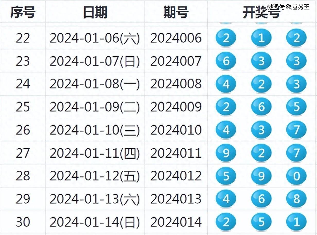 今晚9点30开特马，精选解析、深入解释与具体落实