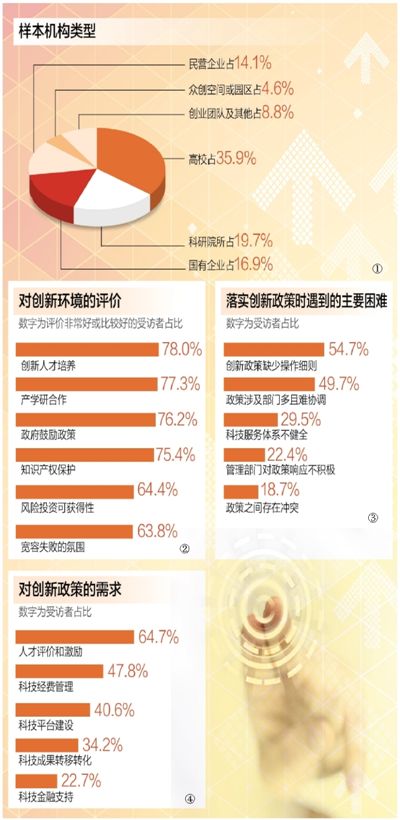 迈向未来，解析新奥集团天天开好彩战略蓝图至2025年