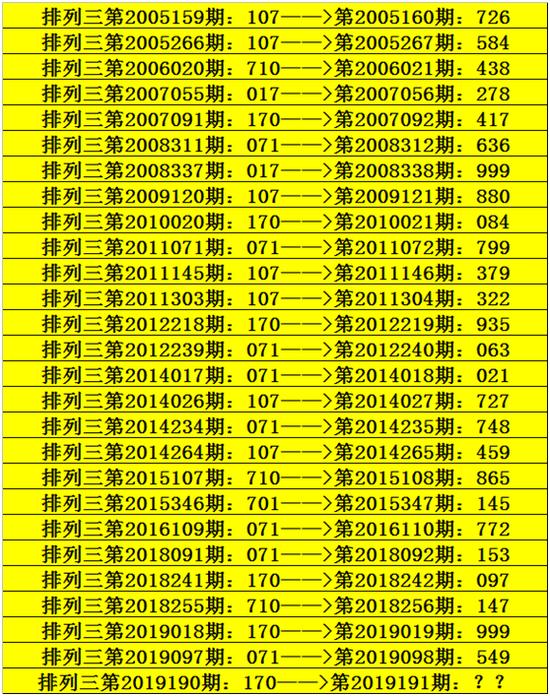 澳门一肖一码期期精准，深度解析与精准预测策略（第98期精选解析）